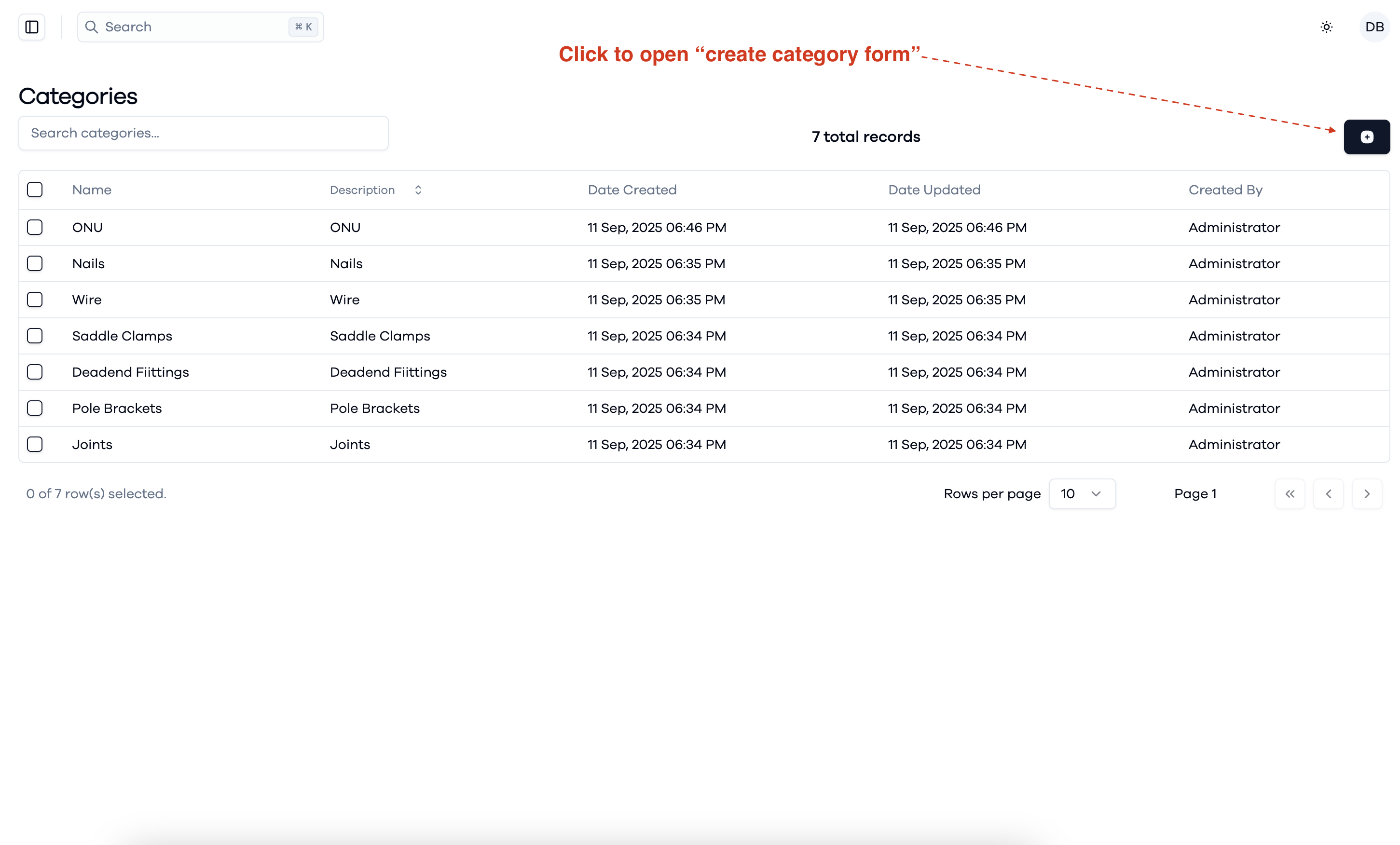 Categories List