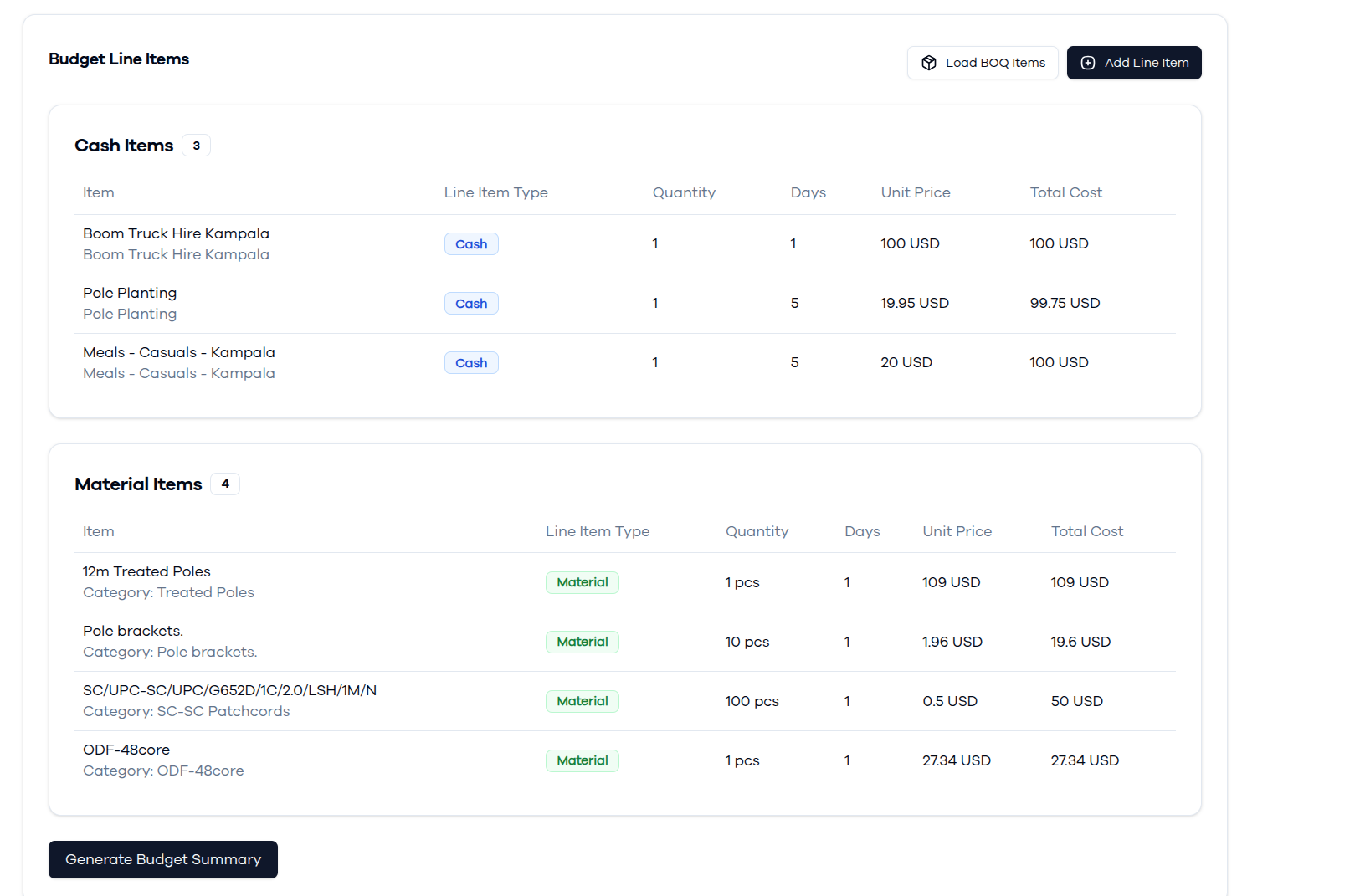 Cash Item Configuration