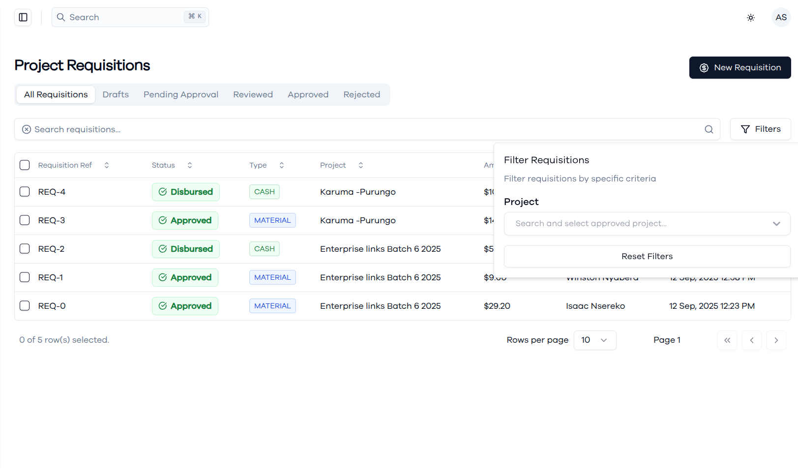 Requisitions Filters