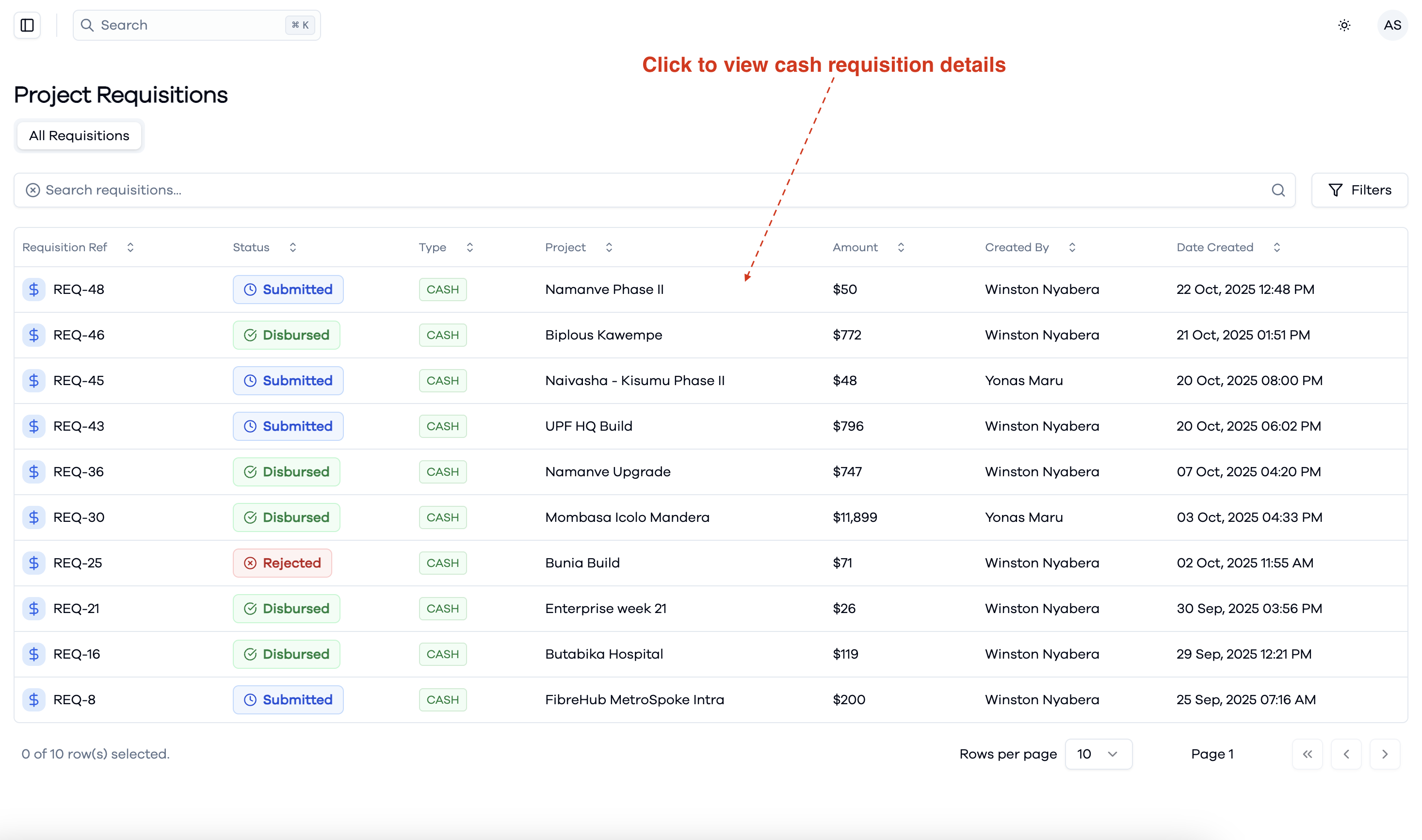 Finance Cash Requisitions List